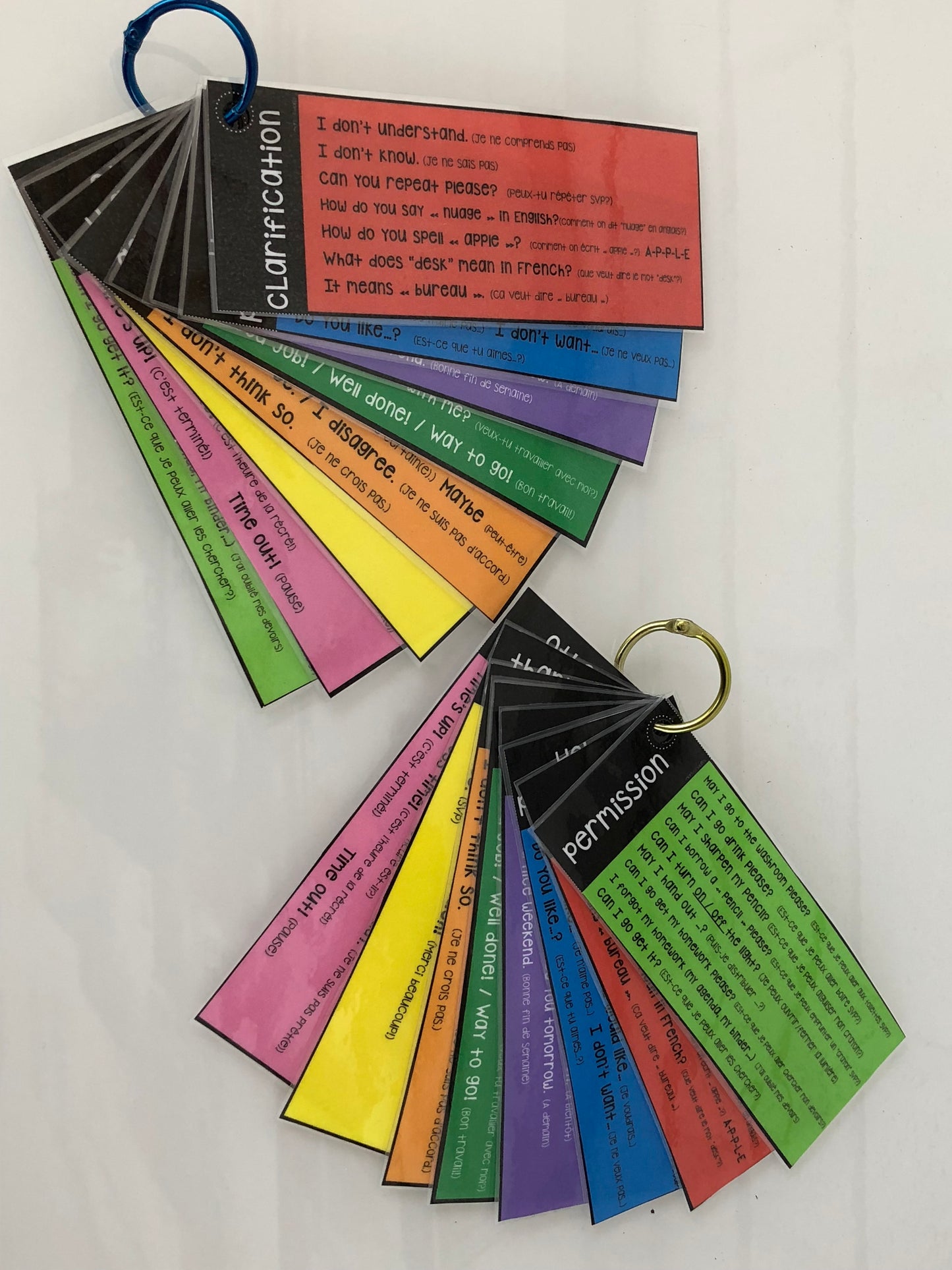 EVERYDAY LANGUAGE HANDOUT