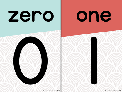 BOHO THEME NUMBER POSTERS - CLASSROOM SET