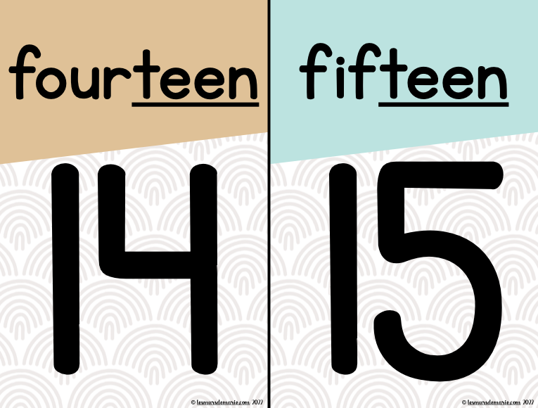 BOHO THEME NUMBER POSTERS - CLASSROOM SET