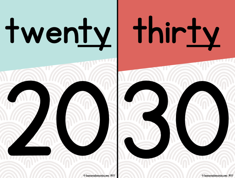 BOHO THEME NUMBER POSTERS - CLASSROOM SET