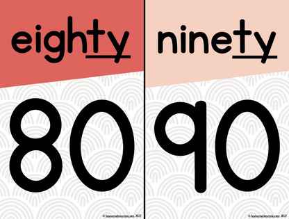BOHO THEME NUMBER POSTERS - CLASSROOM SET