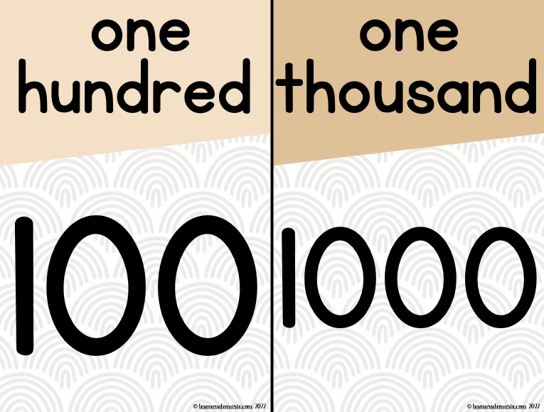 BOHO THEME NUMBER POSTERS - CLASSROOM SET