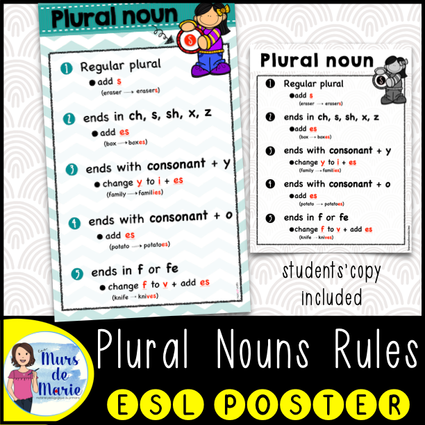 PLURAL NOUN RULES POSTER