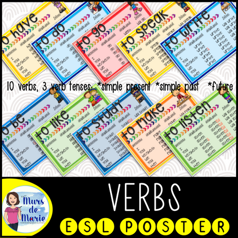 ACTION VERB POSTERS