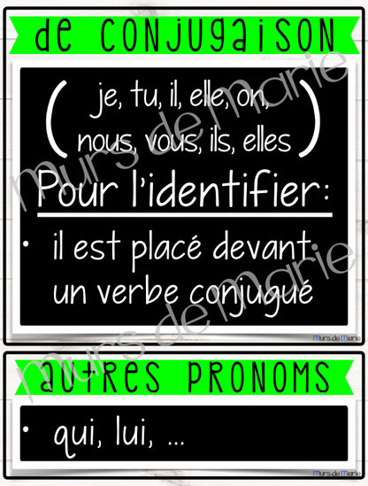 LA CLASSE DES MOTS
