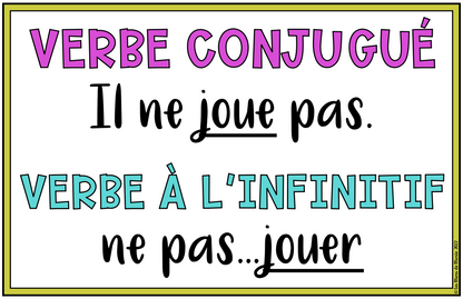 AFFICHE "CONJUGUÉ OU INFINITIF"