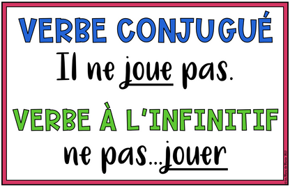 AFFICHE "CONJUGUÉ OU INFINITIF"