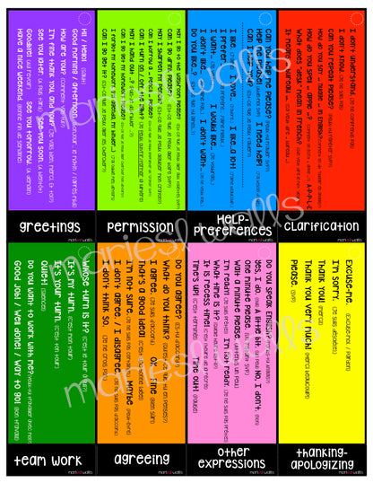 EVERYDAY LANGUAGE HANDOUT