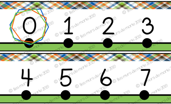 LIGNE NUMÉRIQUE POUR MUR DE CLASSE