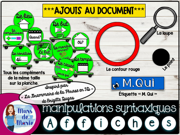 GRAMMAIRE 3D, MANIPULATIONS SYNTAXIQUES