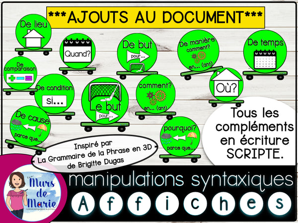 GRAMMAIRE 3D, MANIPULATIONS SYNTAXIQUES