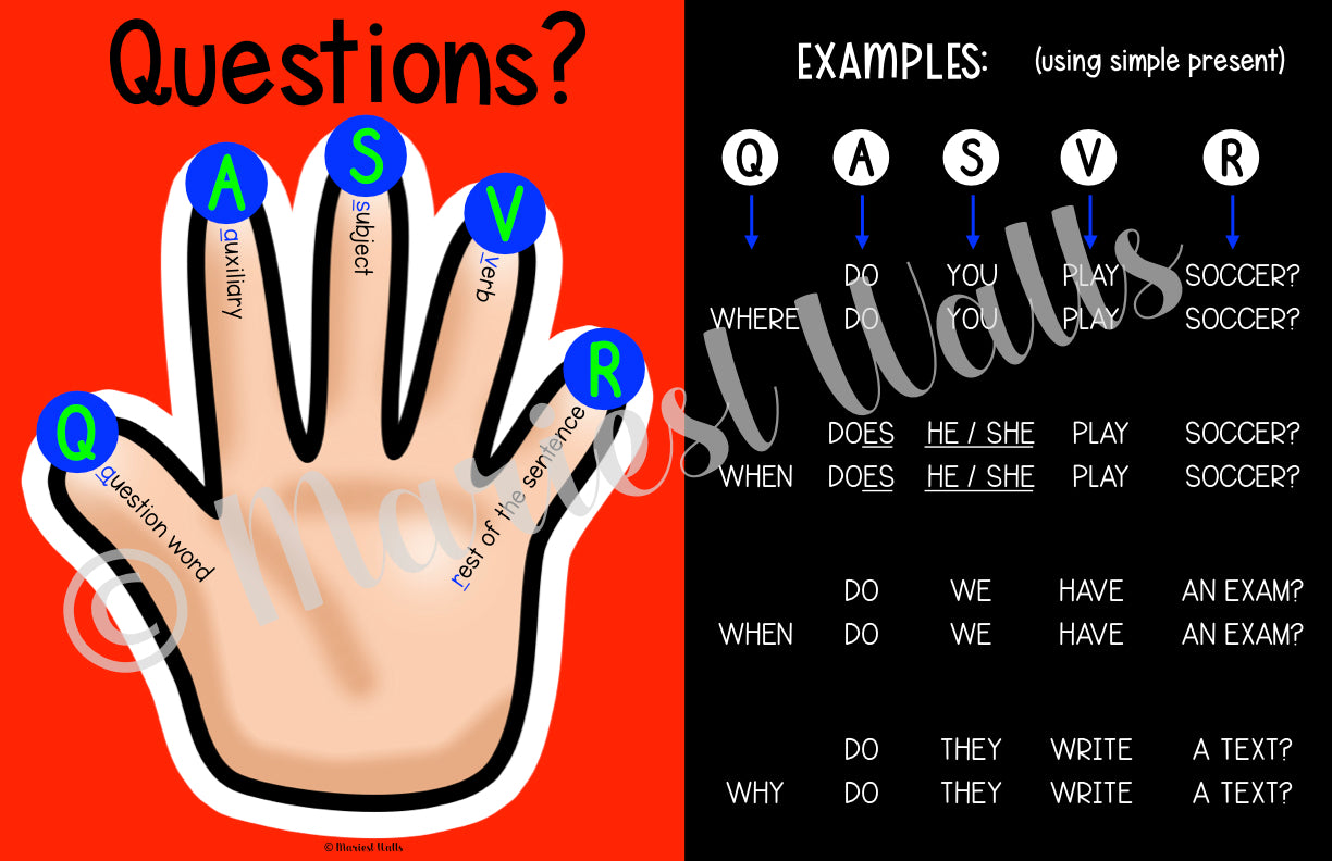 QUESTIONS, SENTENCE STRUCTURE POSTERS