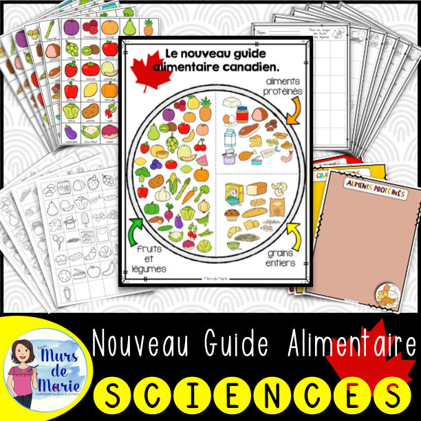 LE NOUVEAU GUIDE ALIMENTAIRE CANADIEN