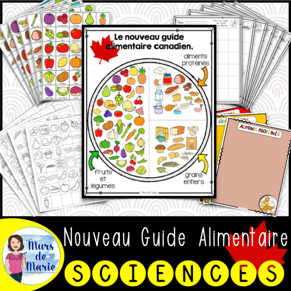 LE NOUVEAU GUIDE ALIMENTAIRE CANADIEN