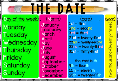 THE DATE IN ENGLISH POSTERS 2021-2025
