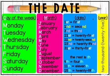 THE DATE IN ENGLISH POSTERS 2021-2025