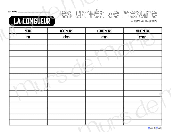 LES UNITÉS DE MESURES